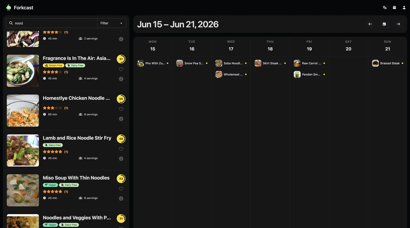 Forkcast weekly schedule with recipes placed on days